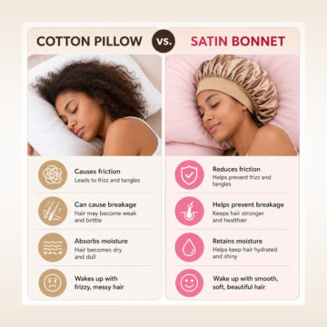 Sleep Bonnet